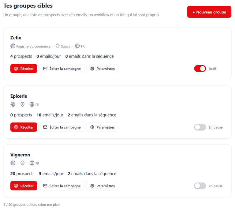groupe